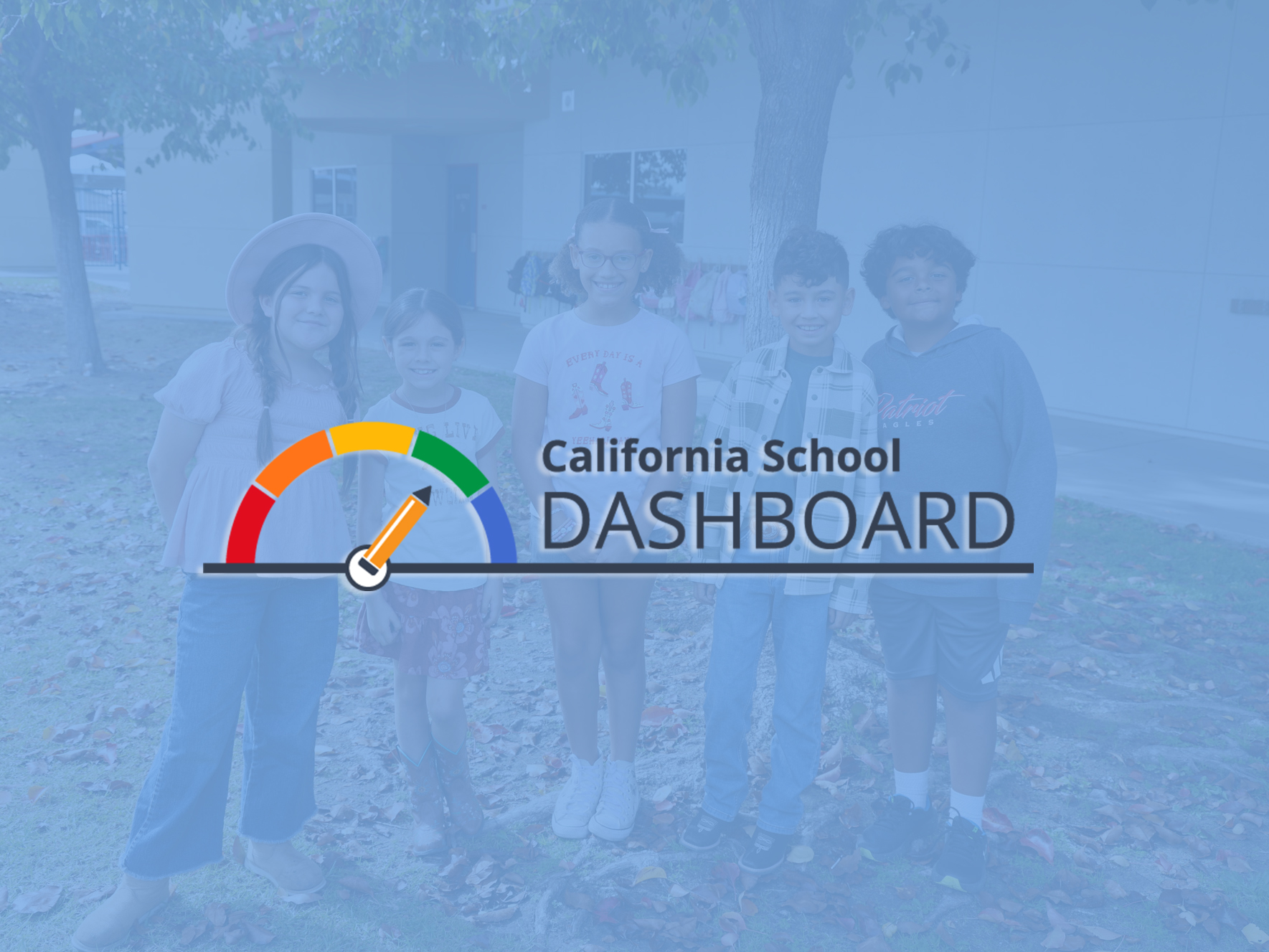 California Unveils ’25 School Dashboard; Kern County Shows Steady Gains